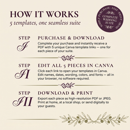 The Sovicille Suite — Plum & Olive Tuscan Vineyard Wedding Invitation Set | Editable Canva, 5 Pieces
